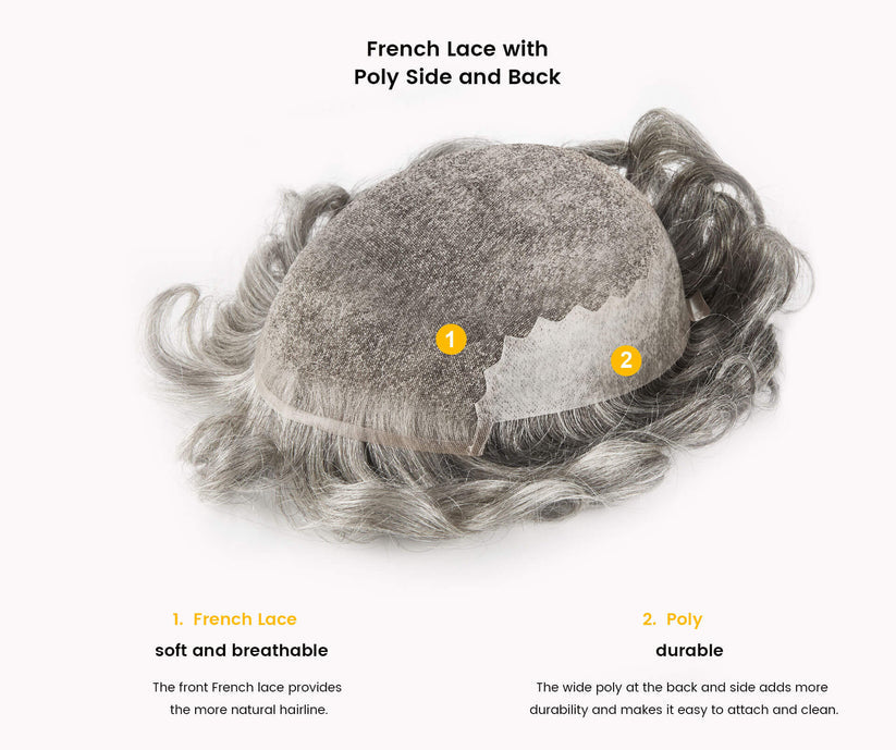 8*10 1B20# French Lace Front With Large Poly Side and Back Hair Replacement System